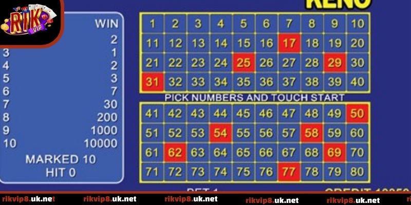 Keno Online có nhiều lựa chọn cược phù hợp cả người mới và cao thủ