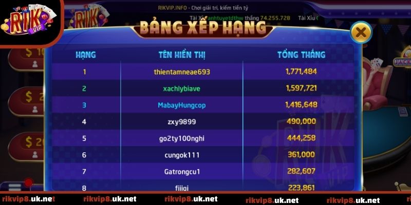 Kinh nghiệm thực tế giúp người chơi Mậu Binh dễ chiến thắng