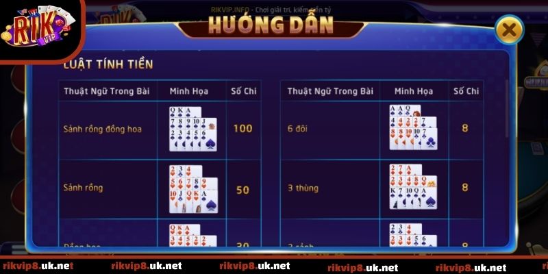 Những lỗi phổ biến mà người mới thường mắc khi chơi Mậu Binh